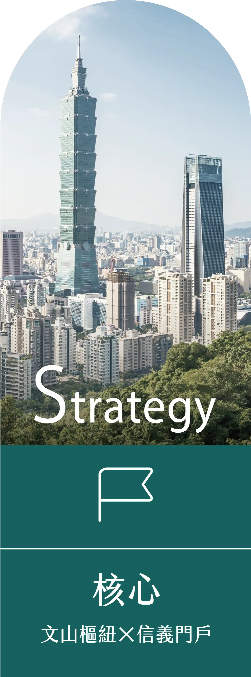 Strategy