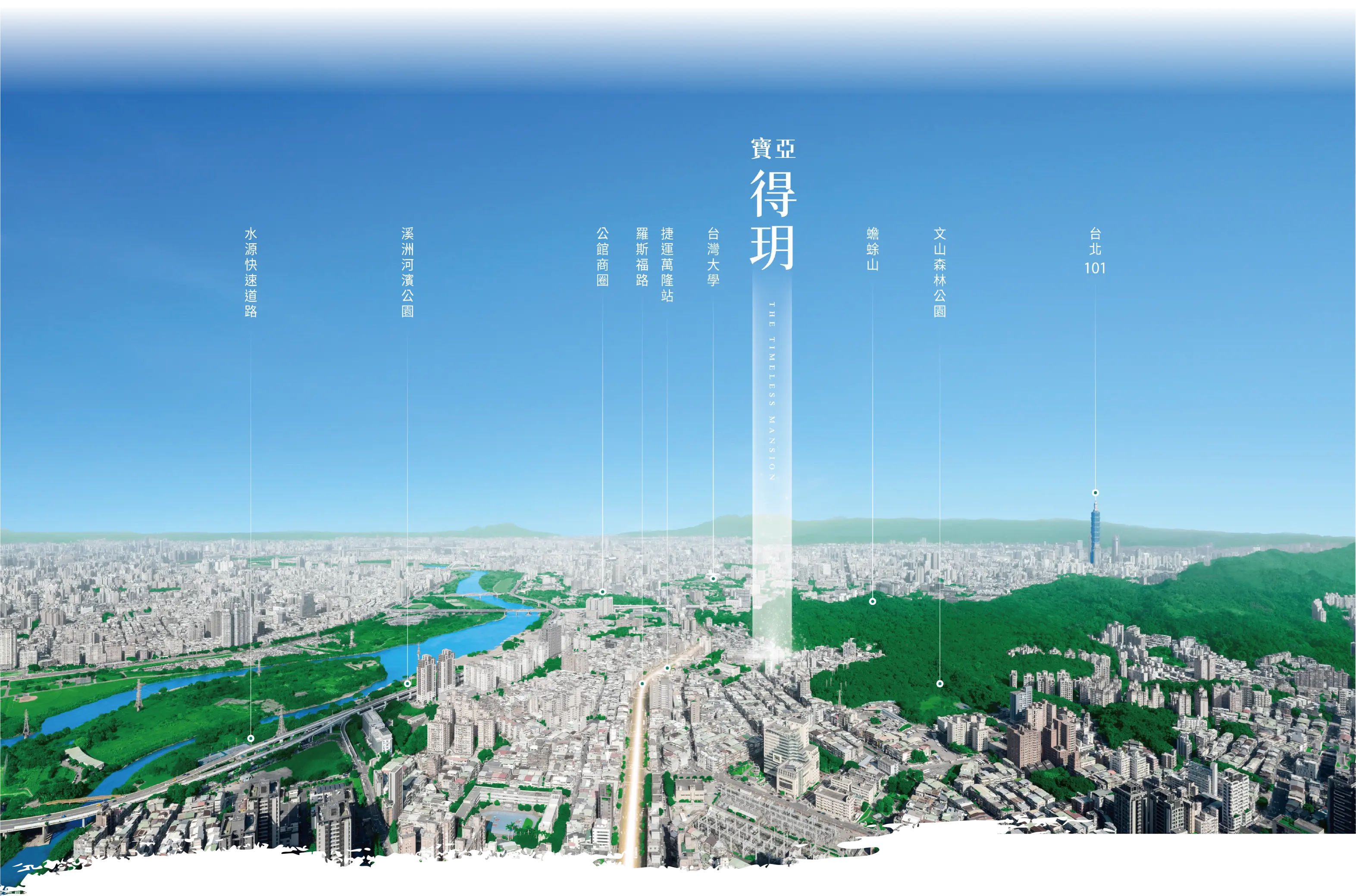 精華商圈 空拍圖